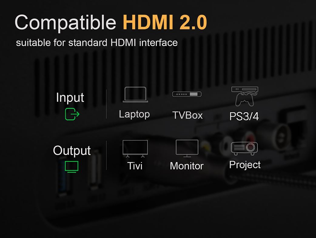 Cáp HDMI dài 10m Carbon chuẩn 2.0 4K@60MHz Ugreen 50112 Cáp HDMI dài 15m Carbon chuẩn 2.0 4K@60MHz Ugreen 50114