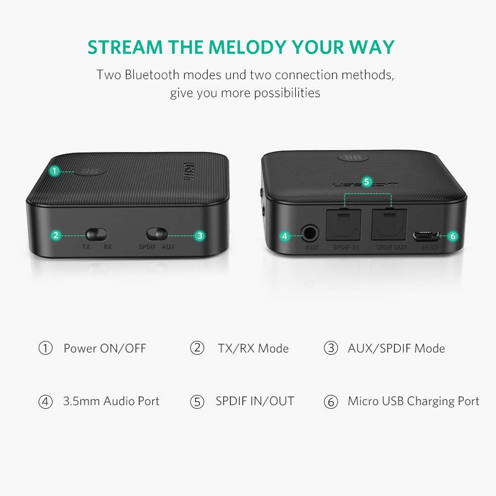 Bộ thu phát Bluetooth 4.2 hỗ trợ APTX Ugreen 50256 Bộ thu phát Bluetooth 4.2 hỗ trợ APTX Ugreen 50256