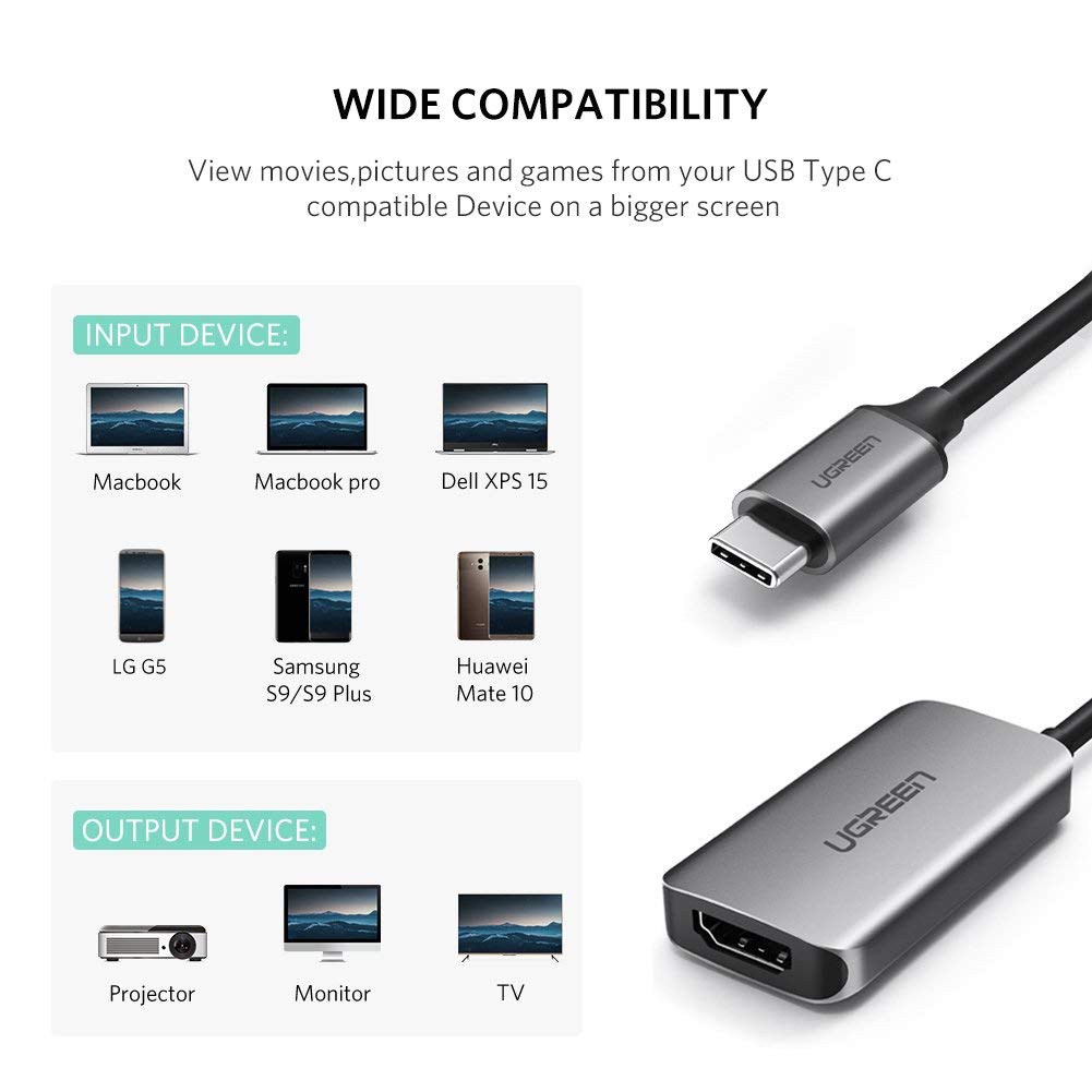 Cáp chuyển USB Type C sang HDMI 4K@60Hz Ugreen 50314