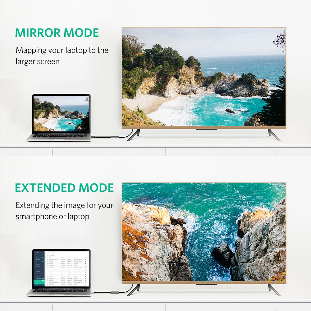 Cáp chuyển USB Type C sang HDMI 4K@60Hz Ugreen 50314