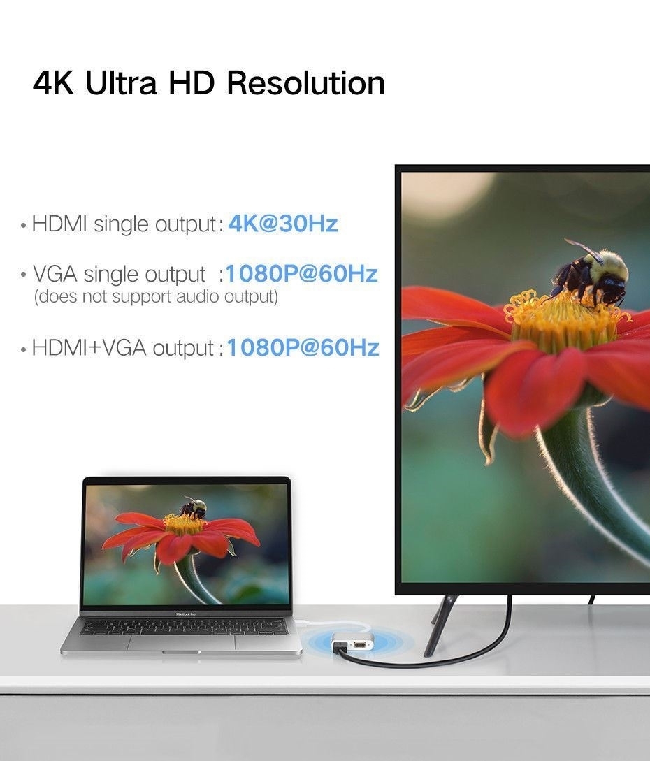 Cáp chuyển USB Type C To HDMI và VGA Ugreen 50317