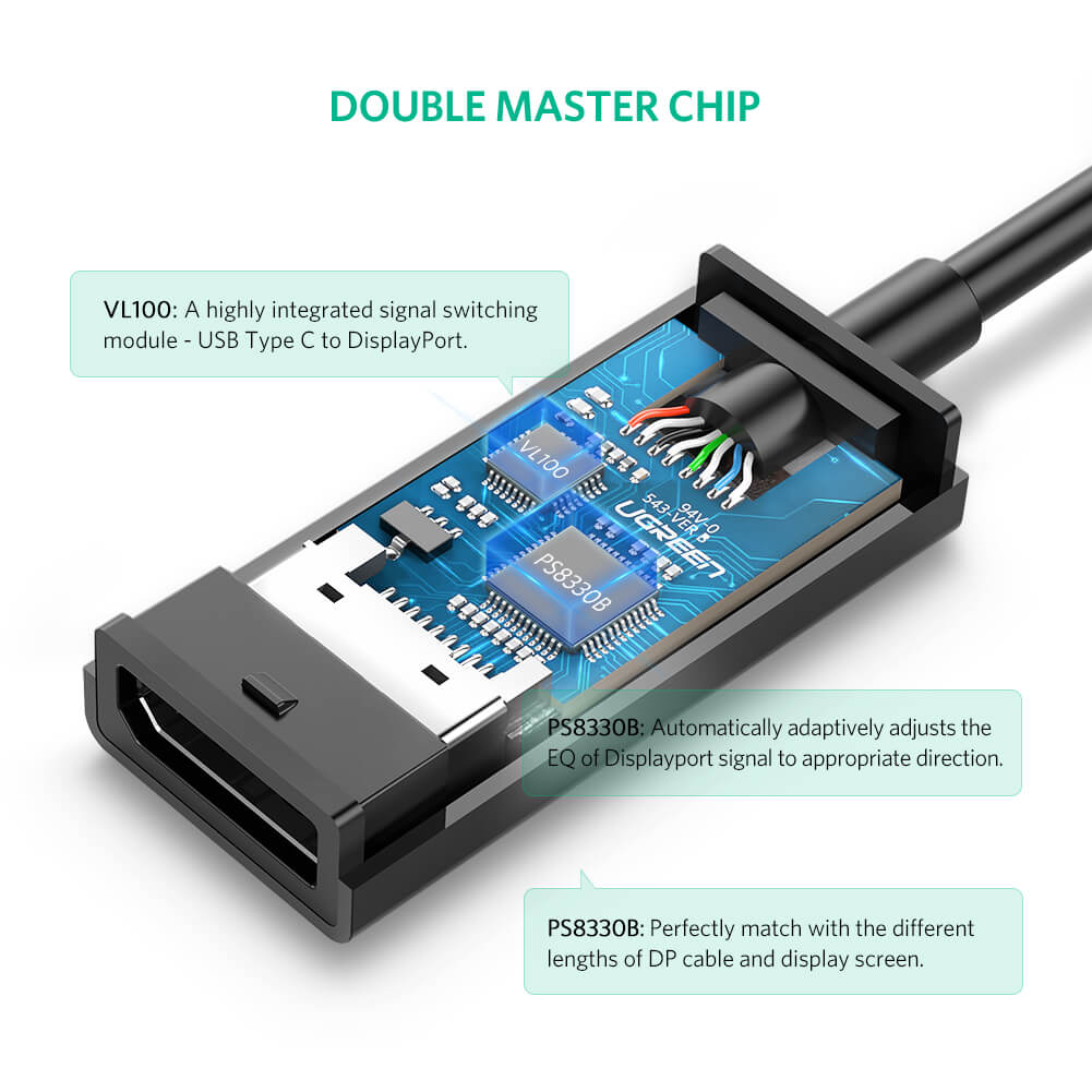 Cáp chuyển Type C to Displayport (âm) Ugreen 50433