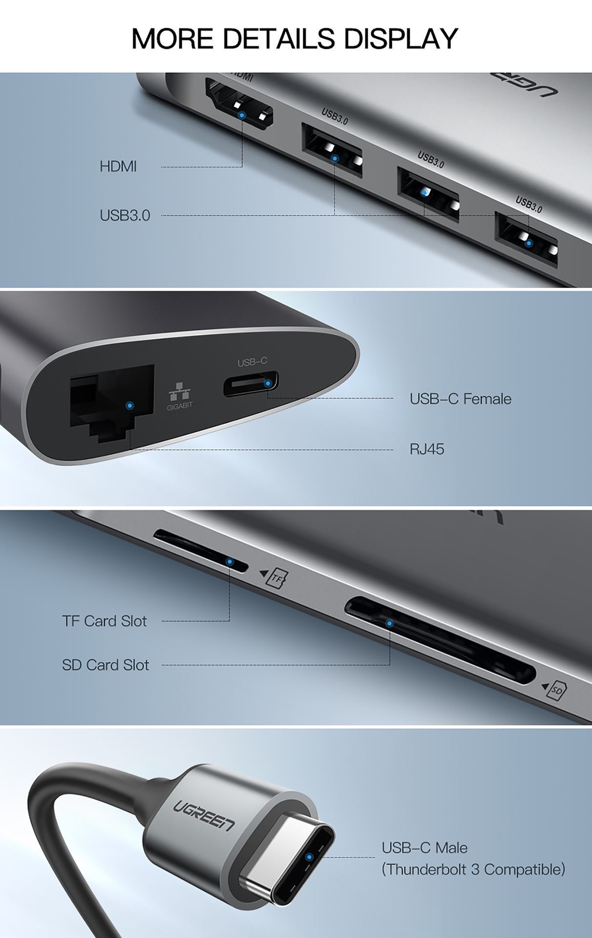 Bộ chuyển USB Type C to HDMI+ Lan + USB 3.0 + SD/TF + sạc Type-C Ugreen 50539