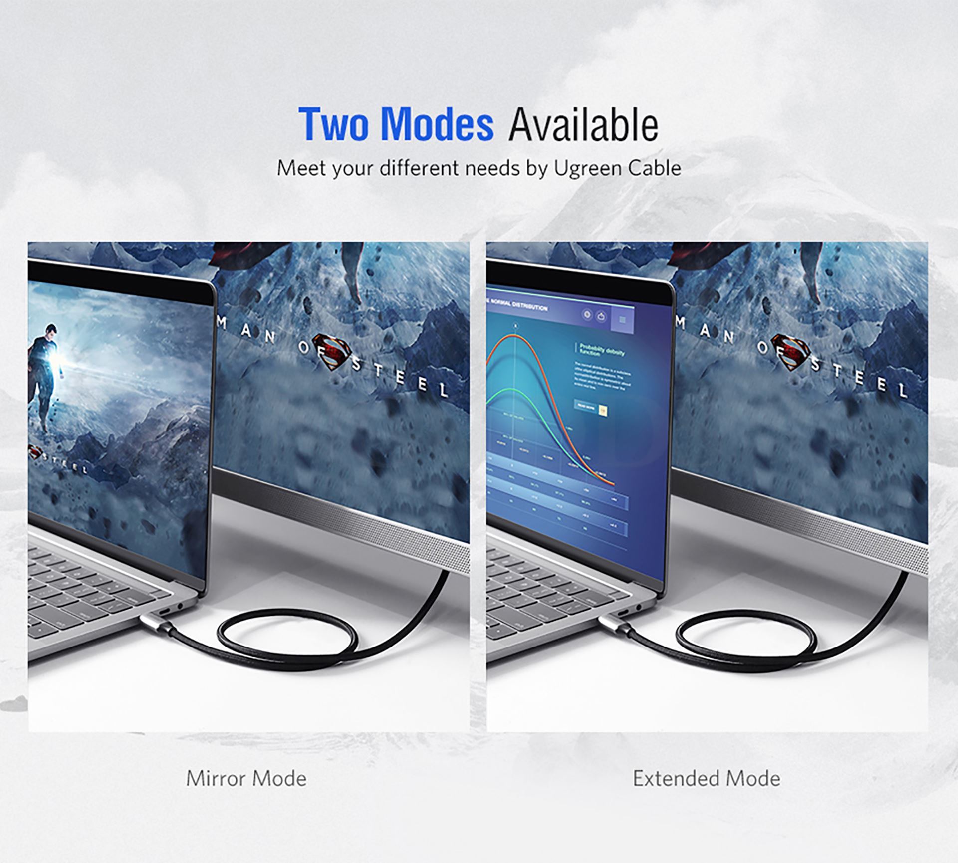 Cáp chuyển USB Type C to HDMI dài 1,5m hỗ trợ 4K Ugreen 50570 Cáp chuyển USB Type C to HDMI dài 1.5m hỗ trợ 4K Ugreen 50570