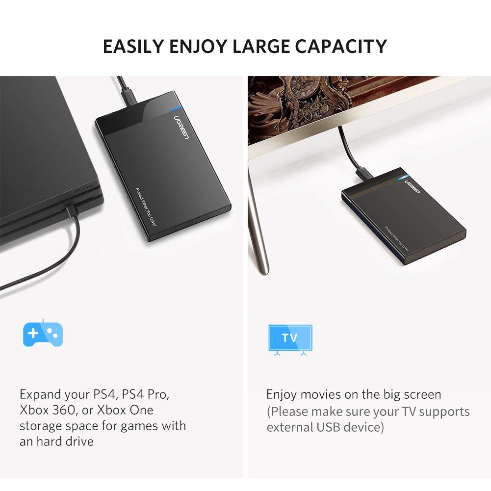 Hộp đựng ổ cứng 2.5 inch Type C Ugreen 50743 Hộp đựng ổ cứng 2.5 inch Type C Ugreen 50743