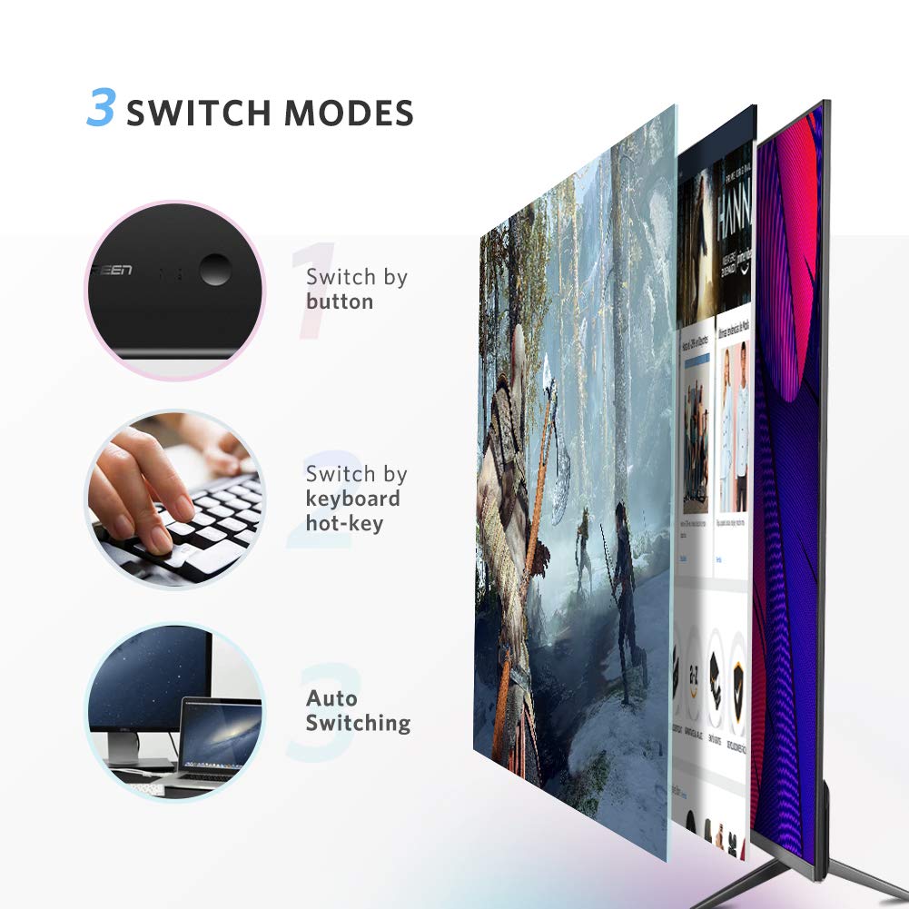 Bộ gộp HDMI 2 ra 1 có KVM (USB+chuột) Ugreen 50744 Bộ gộp HDMI 2 ra 1 có KVM (USB+chuột) Ugreen 50744