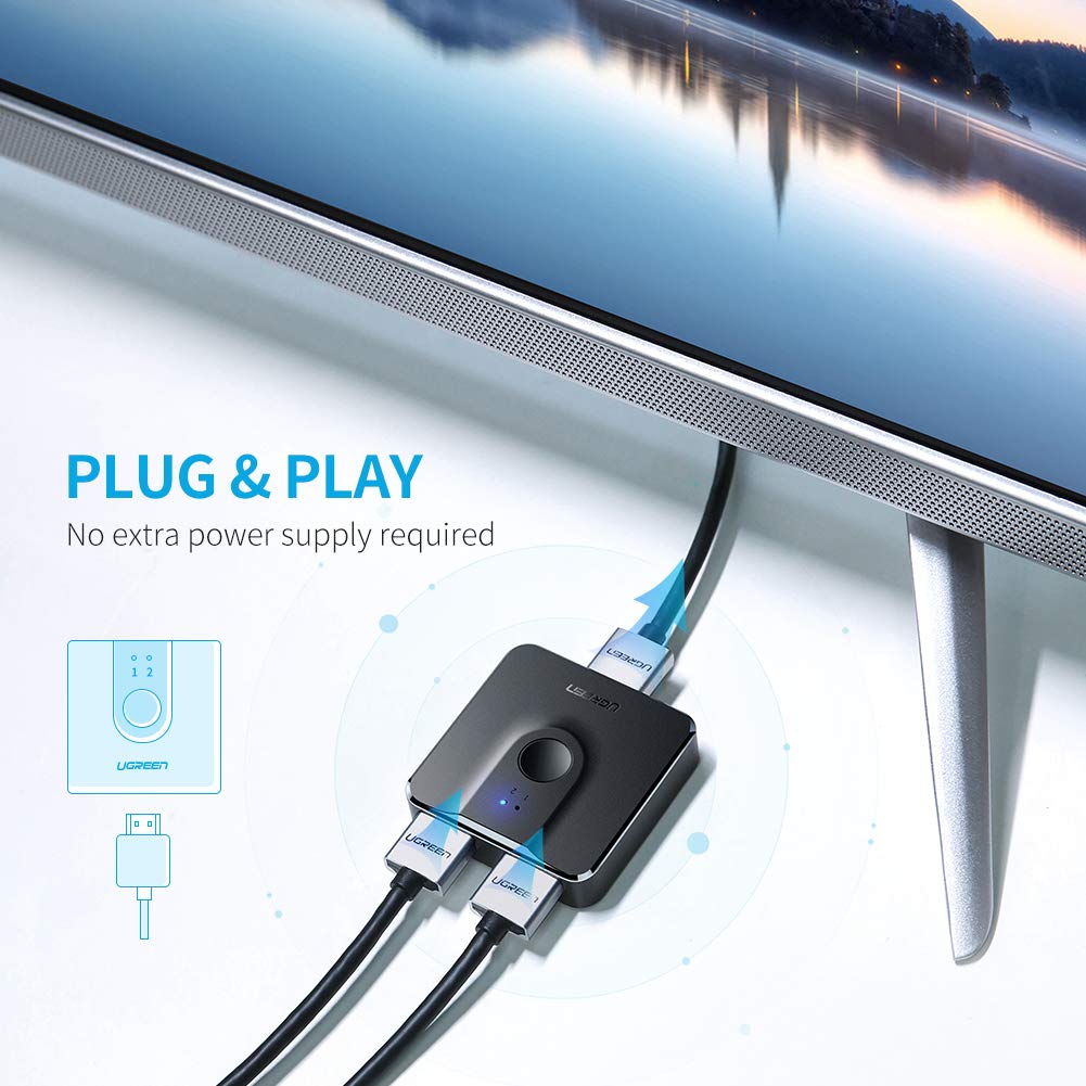 Bộ chia và gộp HDMI hỗ trợ 4K Ugreen 50966 Bộ chia và gộp HDMI hỗ trợ 4K Ugreen 50966