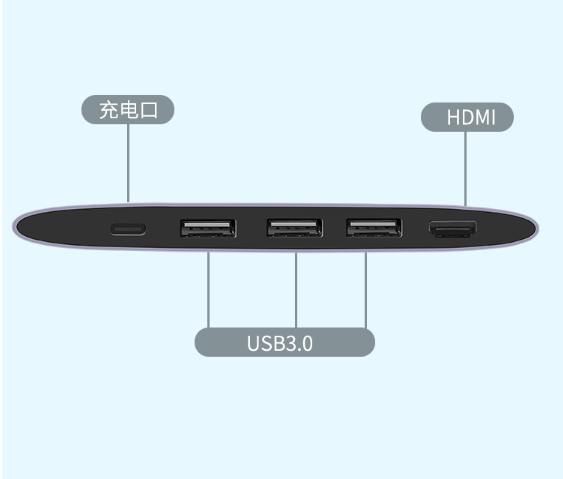 Bộ chuyển Type C to HDMI + Hub USB 3.0 + Type C cao cấp Ugreen 50990 Bộ chuyển Type C to HDMI + Hub USB 3.0 + Type C cao cấp Ugreen 50990
