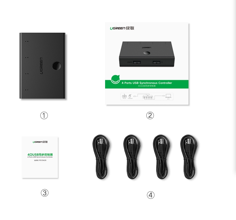 Bộ điều khiển đồng bộ 4 cổng USB Ugreen 60101