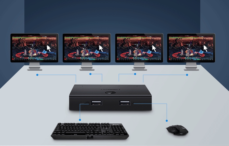 Bộ điều khiển đồng bộ 4 cổng USB Ugreen 60101