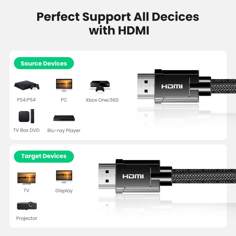 Cáp HDMI 2.0 dài 3m chuẩn 4K@60MHz Ugreen 70326 Cáp HDMI 2.0 dài 3m chuẩn 4K@60MHz Ugreen 70326
