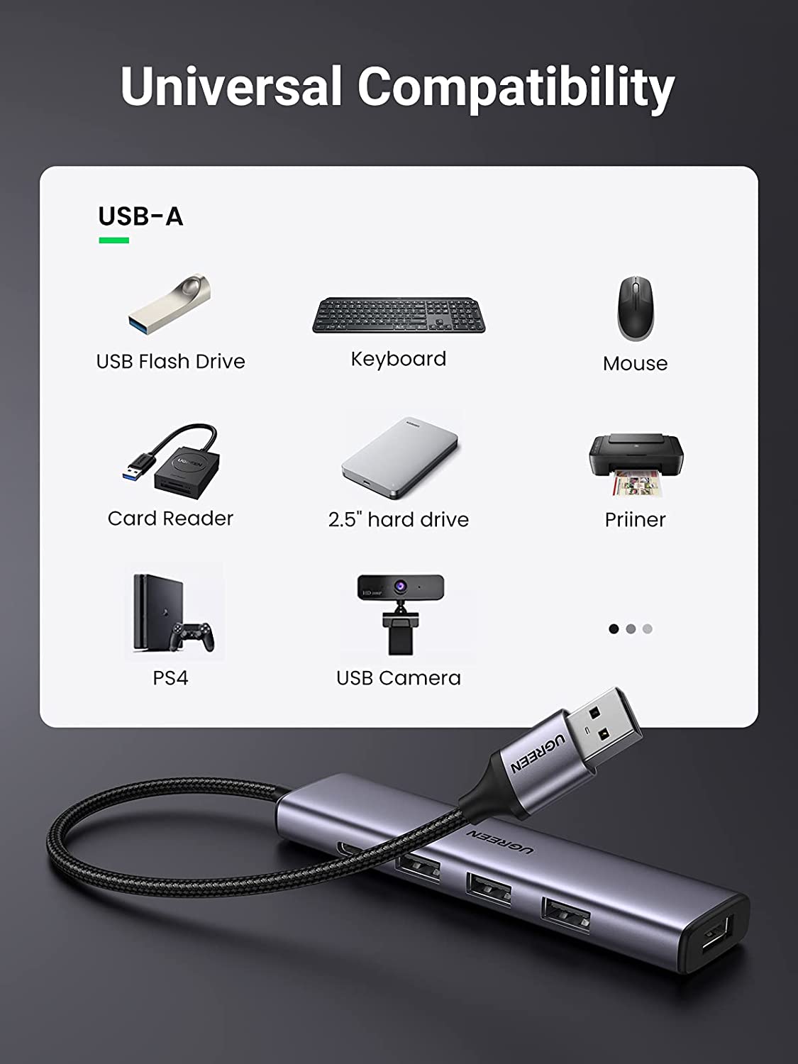 Kết nối cùng lúc 4 thiết bị USB