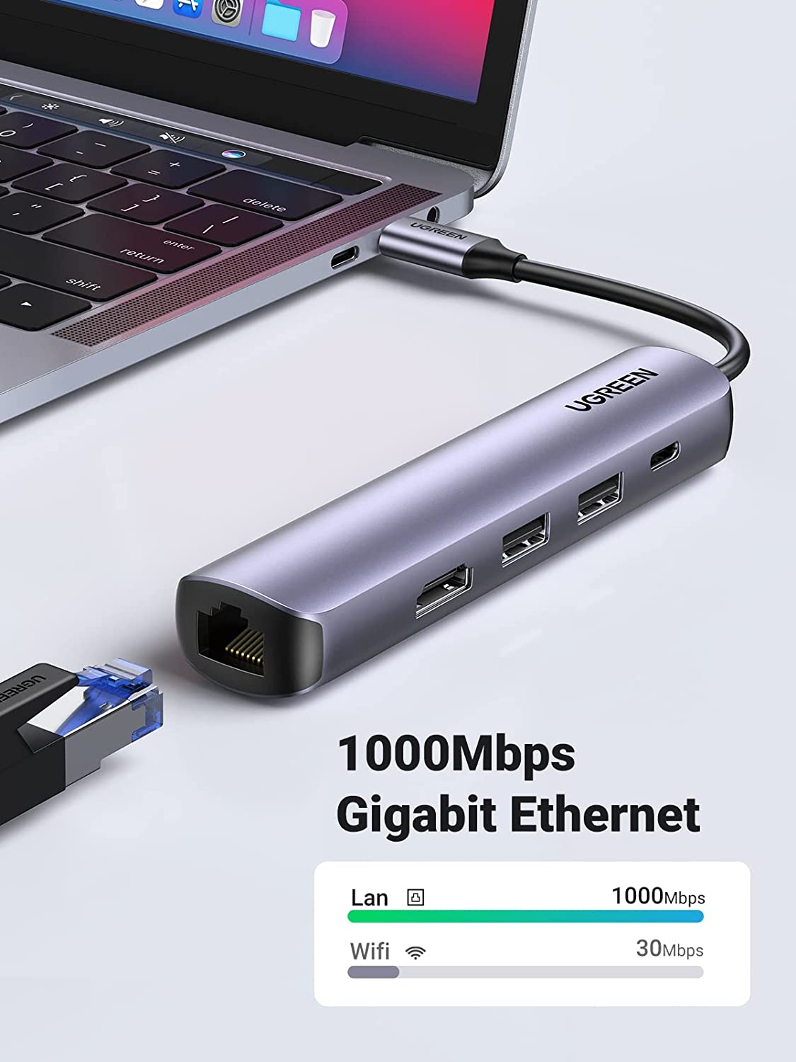 Bộ chuyển đổi USB-C sang 2*USB 3.0+HDMI+RJ45 Ugreen ( 10919) Bộ chuyển đổi USB-C sang 2*USB 3.0+HDMI+RJ45 Ugreen ( 10919)