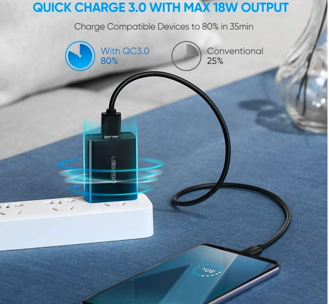 Củ sạc nhanh 18W chuẩn USB hỗ trợ QC 3.0 Ugreen 60495 Củ sạc nhanh 18W chuẩn USB hỗ trợ QC 3.0 Ugreen 60495
