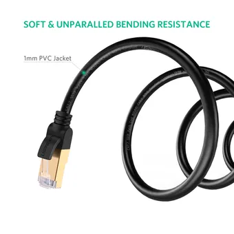 Cáp mạng Cat7 dài 0.5m đúc sẵn Ugreen 11229