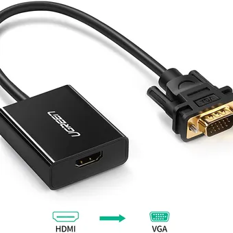 Cáp chuyển đổi HDMI sang VGA có âm thanh Ugreen 20694