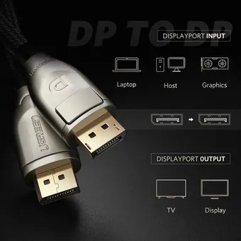 Cáp Displayport 1.5m hỗ trợ  4K*2K 60Hz Ugreen 30119