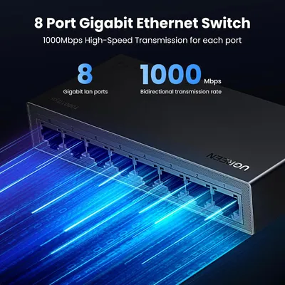 Bộ chia mạng gigabit 8 cổng Ugreen 35499EU CM834