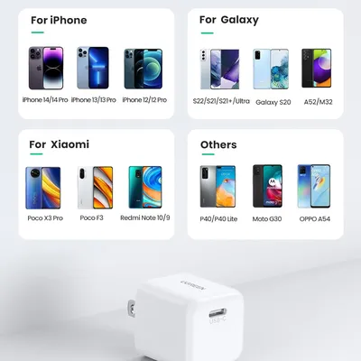 Sạc USB C chuẩn PD 20W màu trắng Ugreen 10219