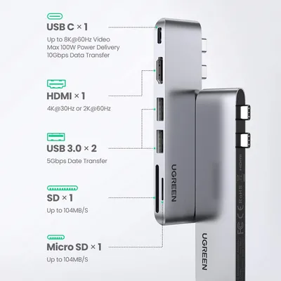 Bộ chuyển Dual Type C to HDMI+USB 3.0+ Card Reader +  Type C Ugreen 80856