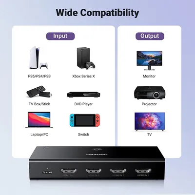 Bộ gộp HDMI chuẩn 2.0 3 vào 1 ra hỗ trợ 4K 60Hz Ugreen 15376