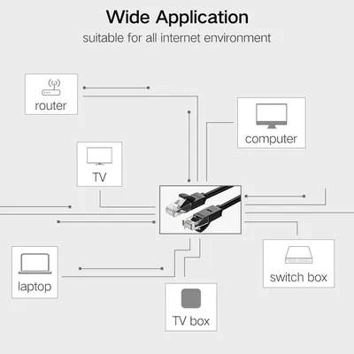 Cáp mạng CAT6 đúc sẵn dài 25M Ugreen 20167