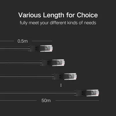 Cáp mạng CAT6 đúc sẵn dài 25M Ugreen 20167