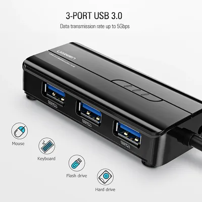 Bộ chia USB 3.0 4 cổng + RJ45 1000 Mbs Ugreen 20265