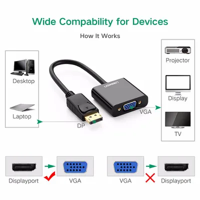 Cáp chuyển Displayport to VGA Ugreen 20415
