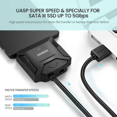 Bộ chuyển USB 3.0 sang sata Ugreen 20611