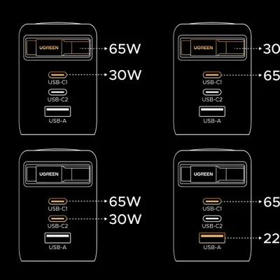 Sạc điện thoại 2 cổng USB-C và 1 cổng USB-A GaN 100W kèm dây rút USB-C Ugreen 65827 X616