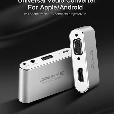 Bộ chuyển đổi Lightning Micro USB Type C sang HDMI + VGA Ugreen 30522