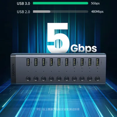 Bộ HUB chia 7 cổng USB 3.0 có công tắc Ugreen 30778