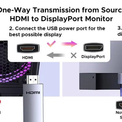 Cáp chuyển HDMI sang Displayport hỗ trợ 4K dài 2m Ugreen 55329 HD169