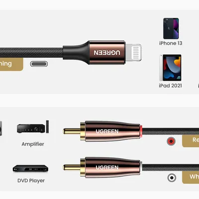 Cáp chuyển Lighting sang RCA dài 2m Ugreen 40904