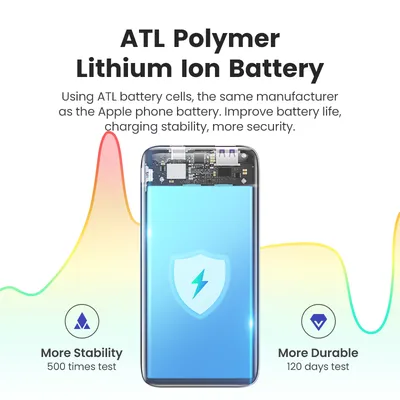 Pin sạc dự phòng 10.000 mAh Ugreen 60689