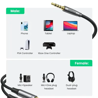 Cáp âm thanh chia mic và audio Ugreen 50254