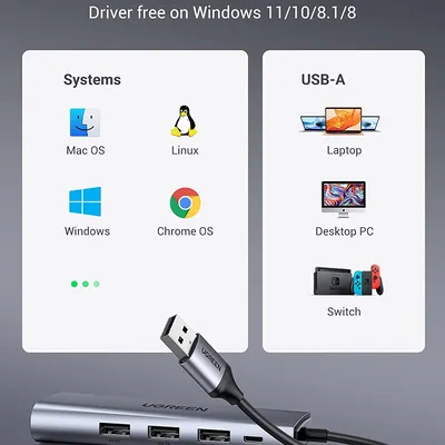Bộ chia USB 3.0 ra 3 cổng USB 3.0 + Lan 1000Mbps Ugreen 60812