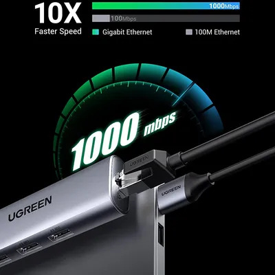 Bộ chia USB 3.0 ra 3 cổng USB 3.0 + Lan 1000Mbps Ugreen 60812