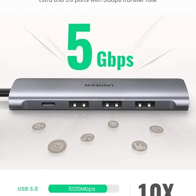 Bộ chuyển Type C to HDMI + Hub USB 3.0 Ugreen 70495