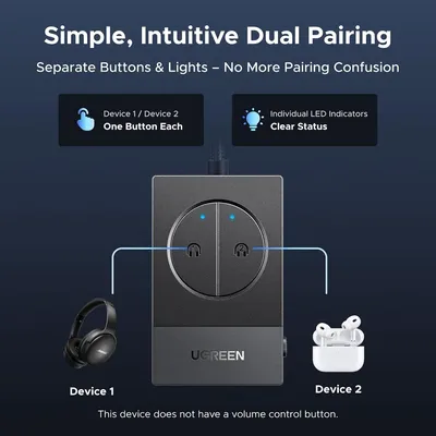 Thiết bị phát Bluetooth 5.4 Ugreen 65706 BT305