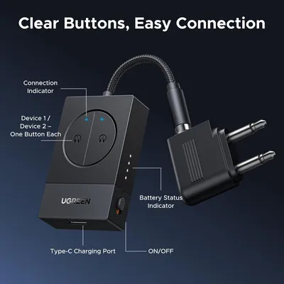 Thiết bị phát Bluetooth 5.4 Ugreen 65706 BT305