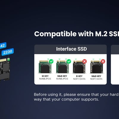 Thiết bị đựng ổ cứng cỡ M.2 dùng để kết nối ổ cứng Sata NVME với máy tính qua cổng usb-C Ugreen 35267 CM767