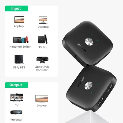 Bộ gộp HDMI chuẩn 2.0 2 ra 1 Ugreen 80126