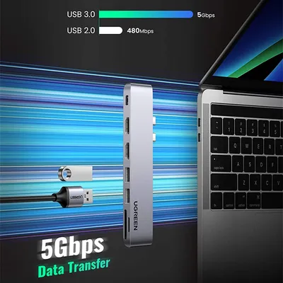 Bộ chuyển Dual Type C to 2 HDMI + USB 3.0 + đọc thẻ SD/TF Ugreen 80548