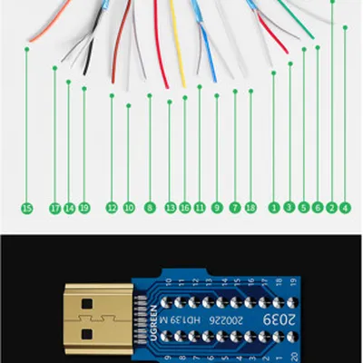 Đầu bấm HDMI Ugreen 80741