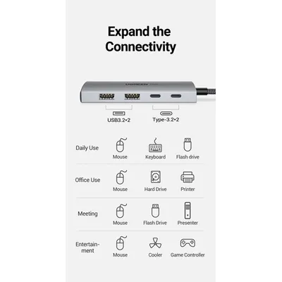 Bộ chia Type C 2 cổng USB 3.0 + 2 cổng Type C Ugreen 30758