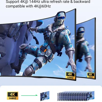 Bộ gộp HDMI 2 ra 1 hỗ trợ 8k@60hz Ugreen 90385