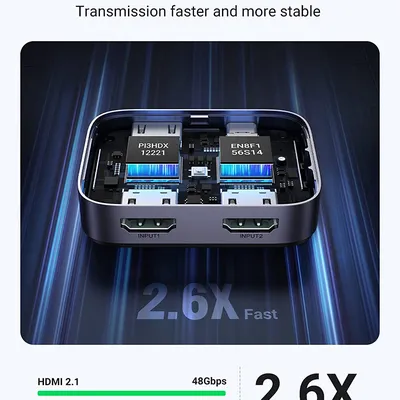 Bộ gộp HDMI 2 ra 1 hỗ trợ 8k@60hz Ugreen 90385