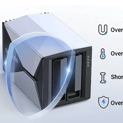 Box 2-Bay 3.5'' Raid Hard Drive Enclosure Ugreen 60641